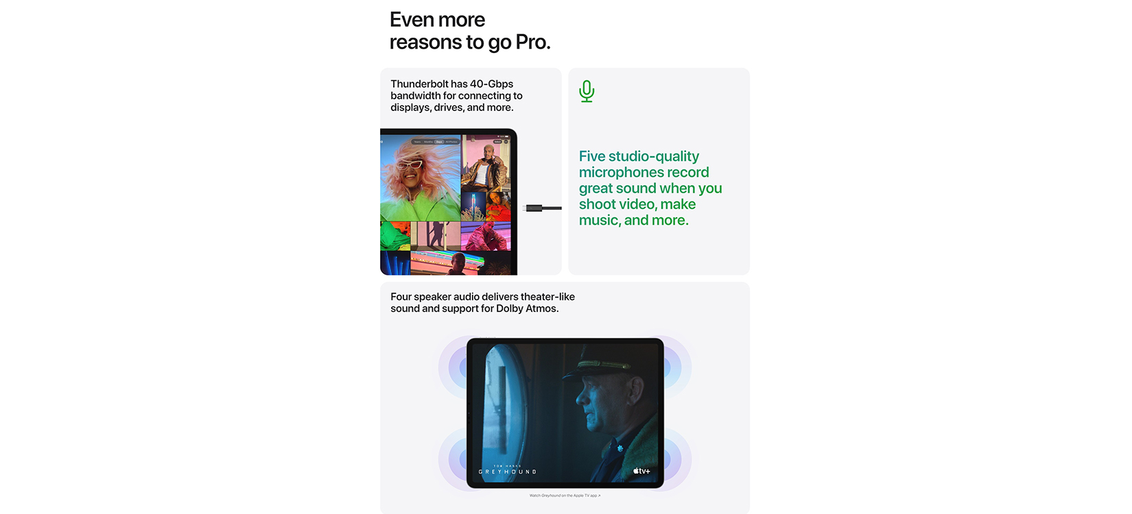 Một vài điểm nổi bật của iPad Pro M1