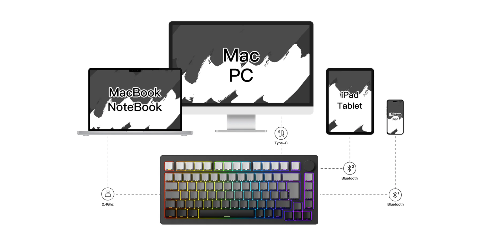 Bàn Phím cơ Akko MonsGeek M1W HE-SP V3 Dark Night 2