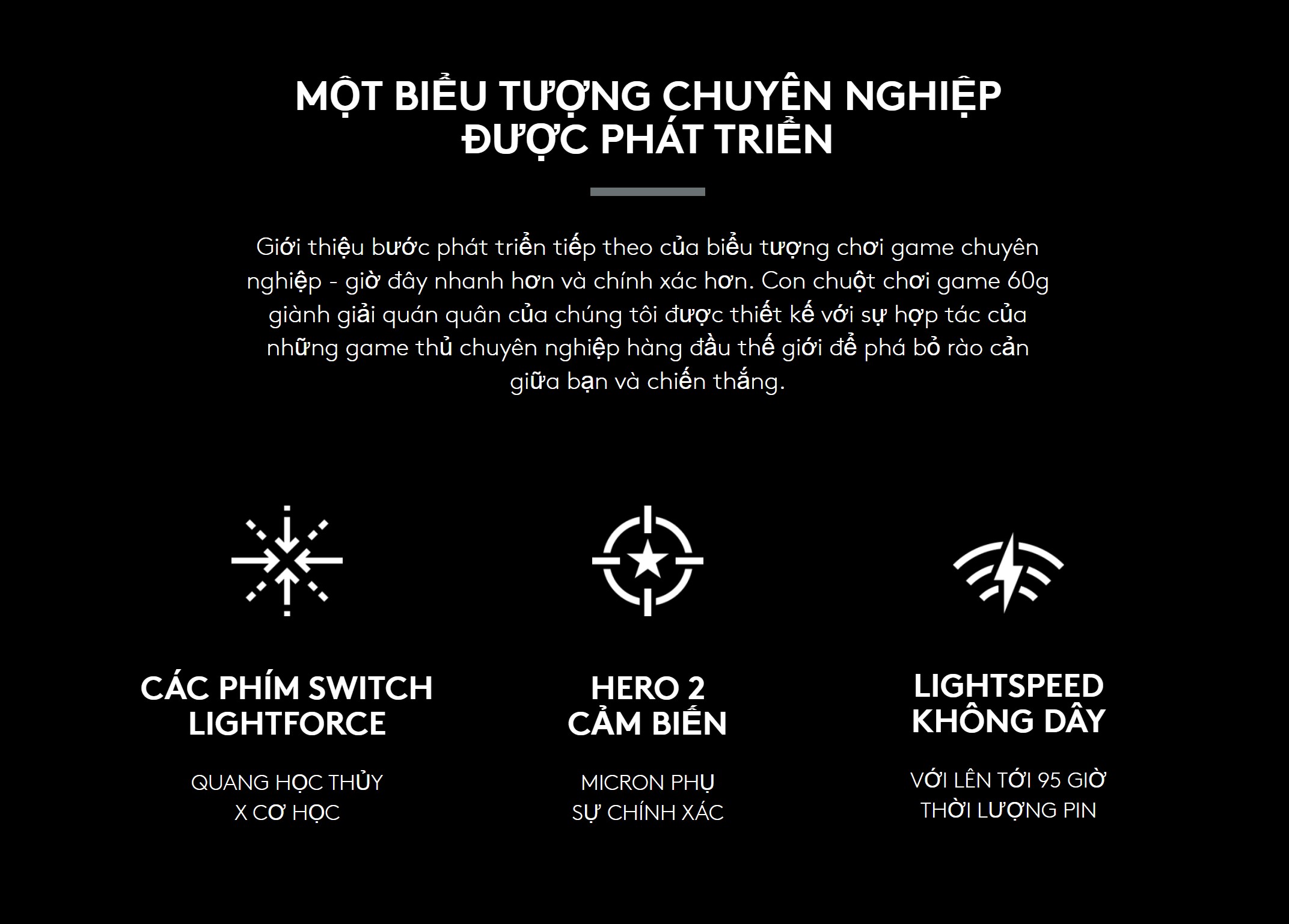 Chuột Gaming không dây Logitech Pro X Superlight 2 Lightspeed