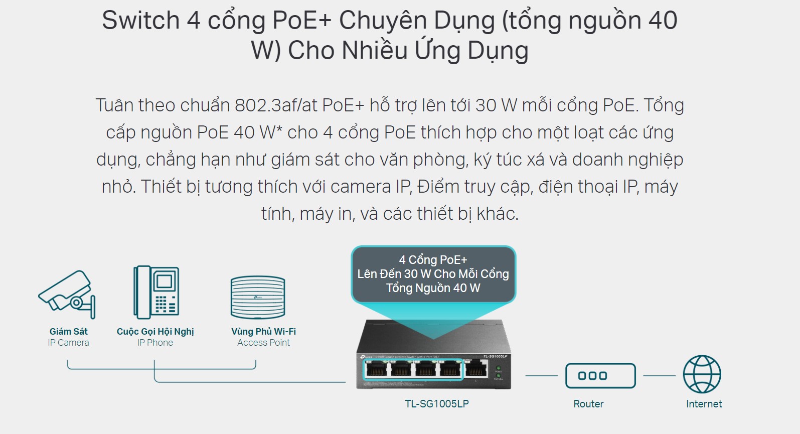 Switch TP-Link SG1005LP 5 Port Gigabit 1000Mbps (4 cổng PoE/ Vỏ Thép) 