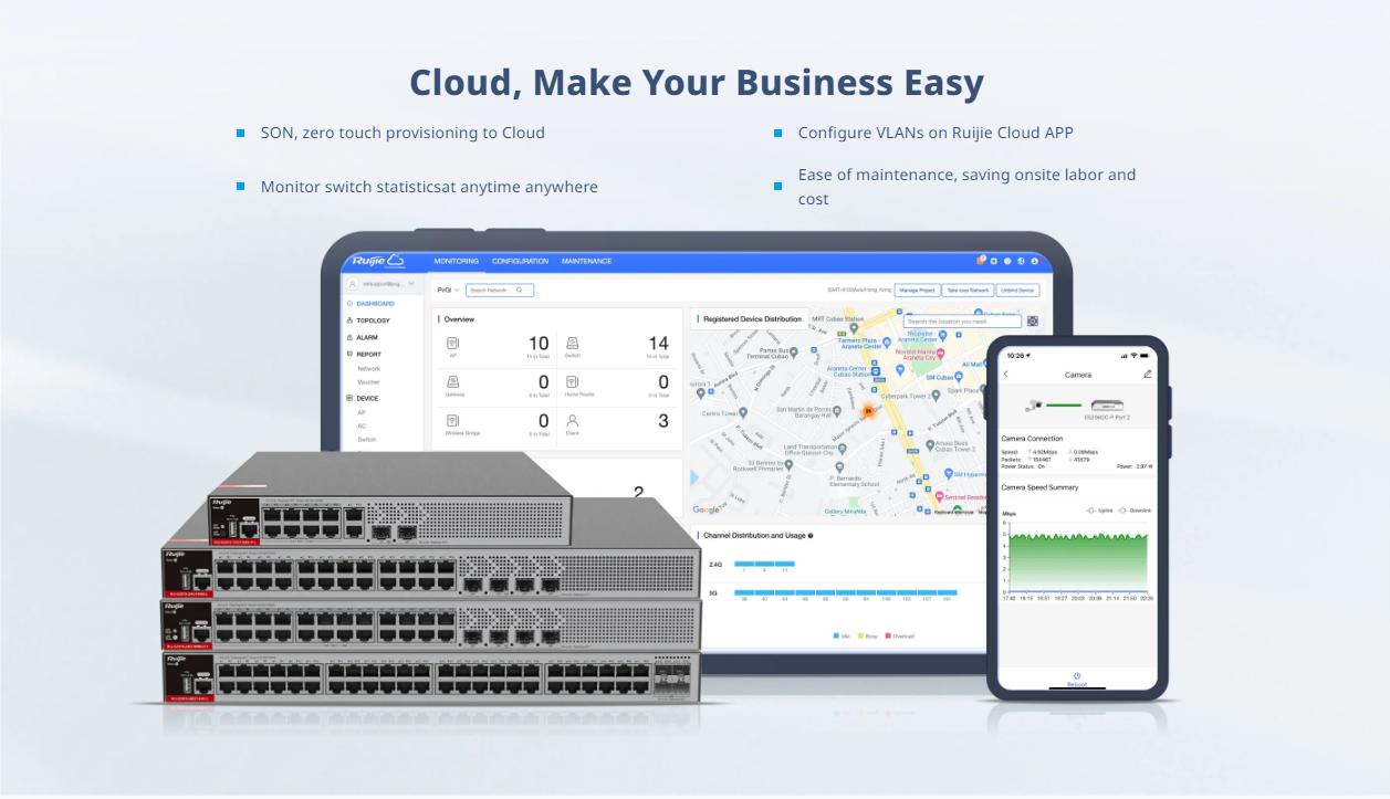 Switch RUIJIE RG-S2915-24GT4MS-P-L (Layer 2 Smart Managed 24 Cổng 10/100/1000 BASE-T POE) 4