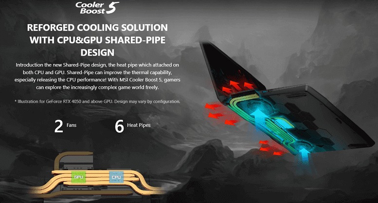 Laptop MSI Gaming Katana 15 (B13VEK-252VN)