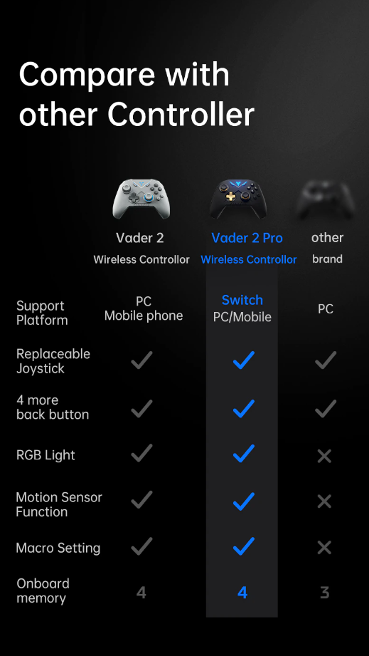 Tay cầm chơi game không dây Flydigi Vader 2 Pro (Android / IOS / PC / Steam / Tivibox) 3