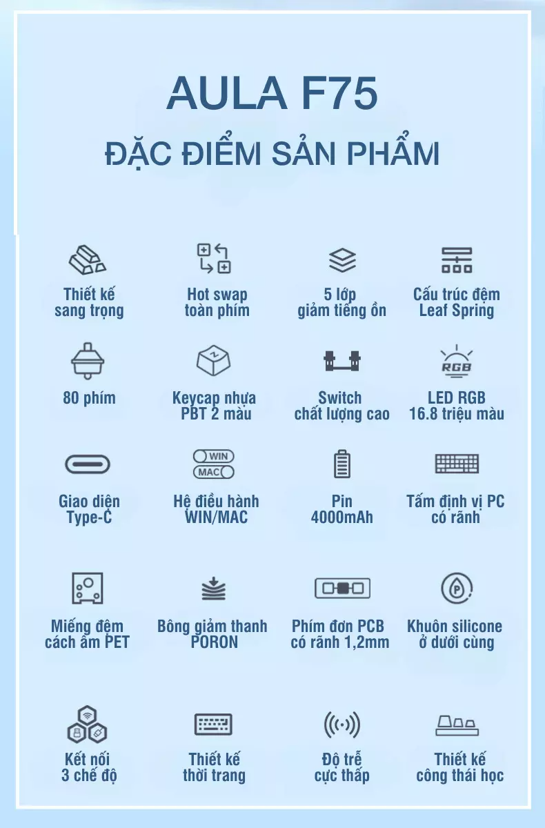 Bàn phím cơ AULA F75 (Đen/Xanh đậm/Cam), (3 Mode, Grey Wood V3 Switch) 2