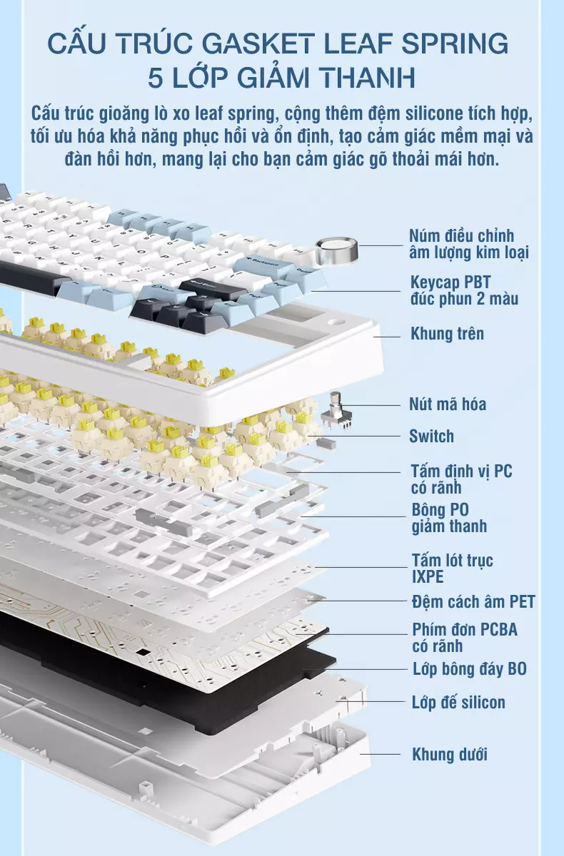 Bàn phím cơ AULA F75 (Đen/Xanh đậm/Cam), (3 Mode, Grey Wood V3 Switch) 5