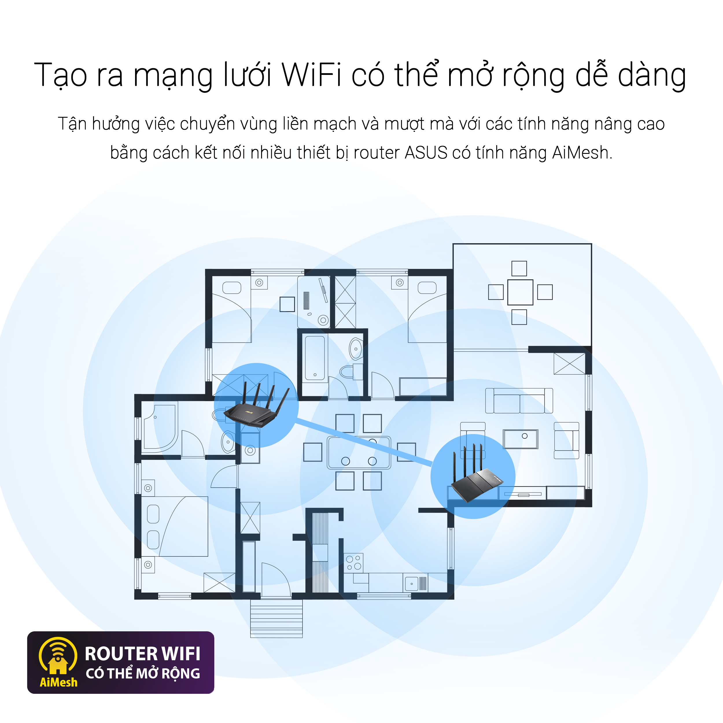 Bộ phát Wifi ASUS RT-AX92U (Wifi 6/Mesh/AX6100/2 Pack)