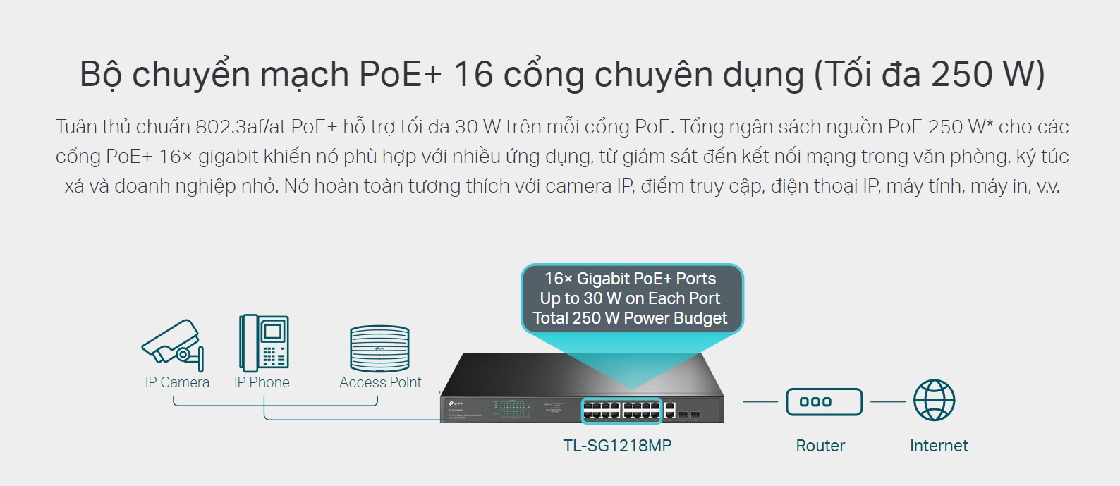 Switch TP-Link TL-SG1218MP (16 Port POE 10/100/1000 và 2 Port SFP)
