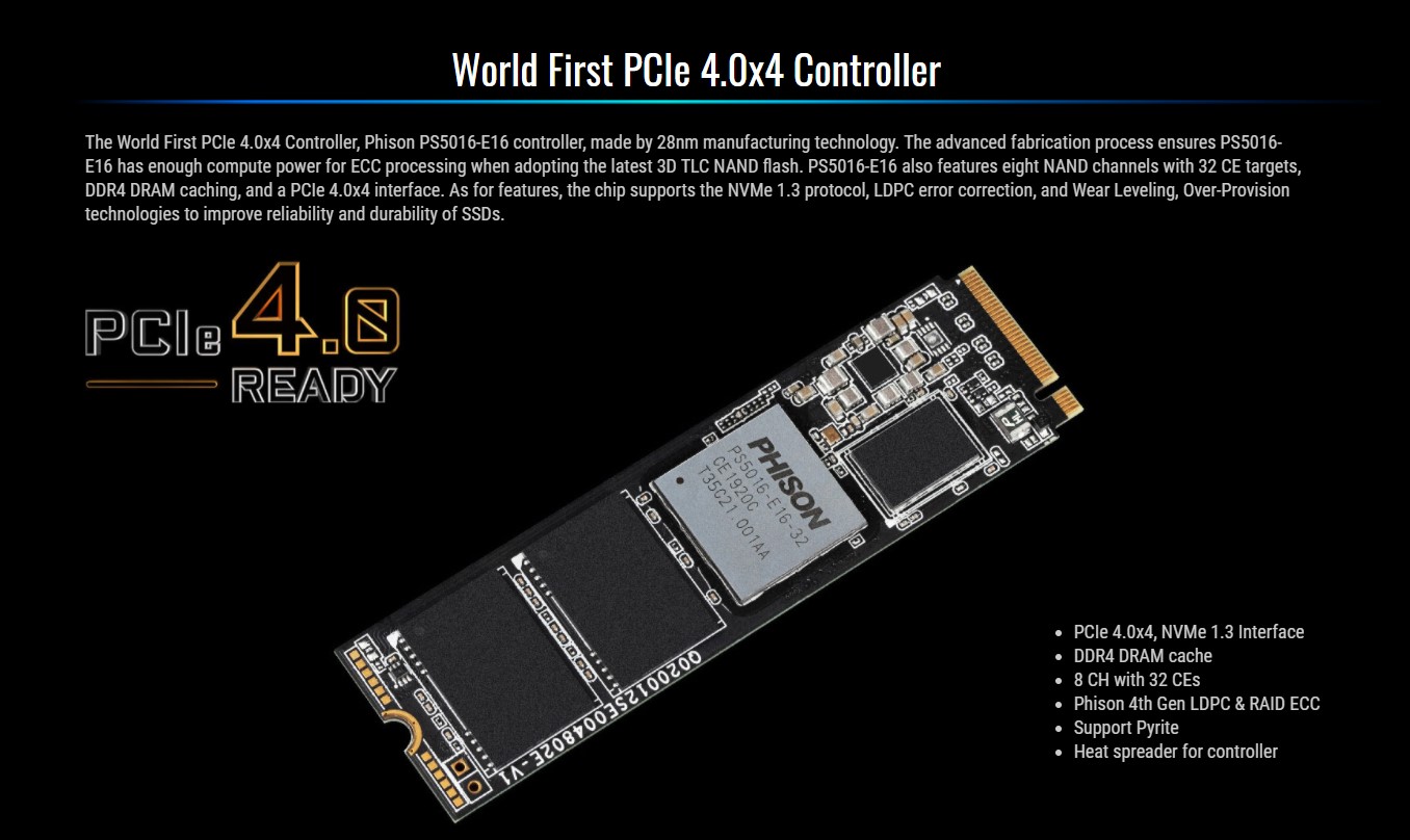 Ổ cứng SSD Gigabyte AORUS 500GB PCIe Gen 4.0x4
