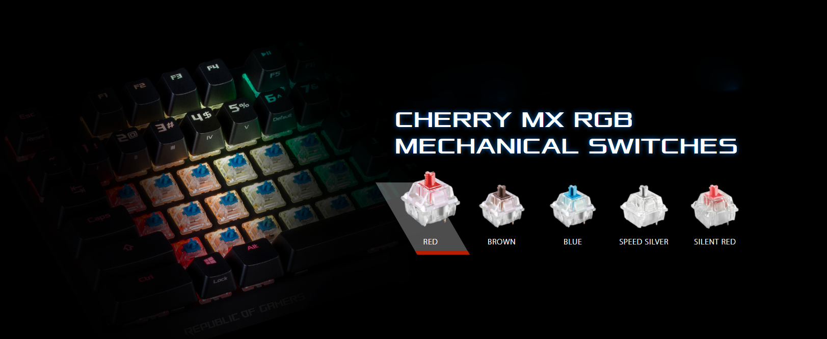 Bàn phím Asus ROG Strix Scope TKL Gundam (USB/RGB/Red sw) sử dụng switch CHerry MX RGB cao cấpp