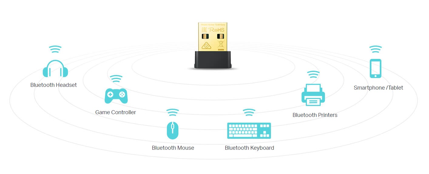 Card Mạng không dây USB TP-Link Archer T2UB Nano (Wireless AC600 + Bluetooth 4.2) 
