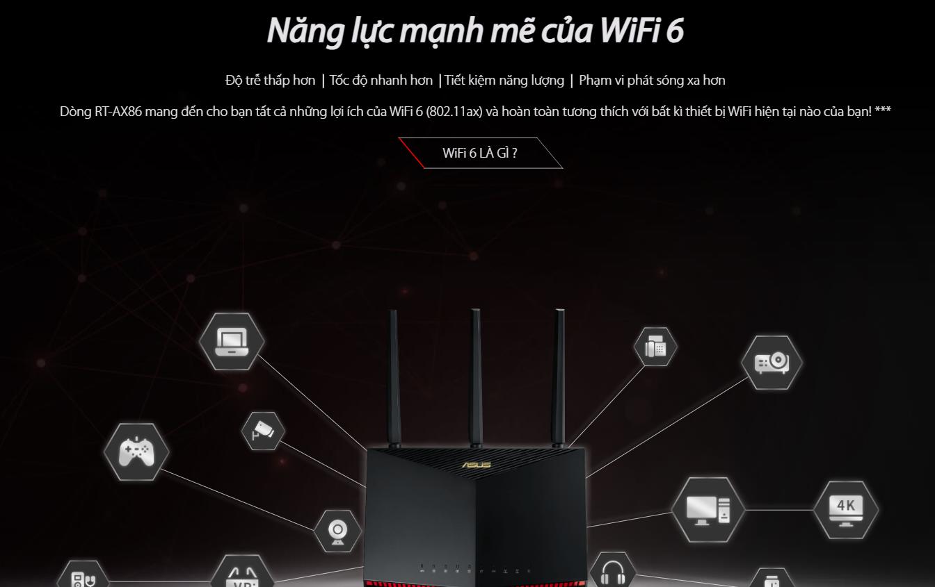 Bộ phát wifi Gaming Asus RT-AX86U PRO 