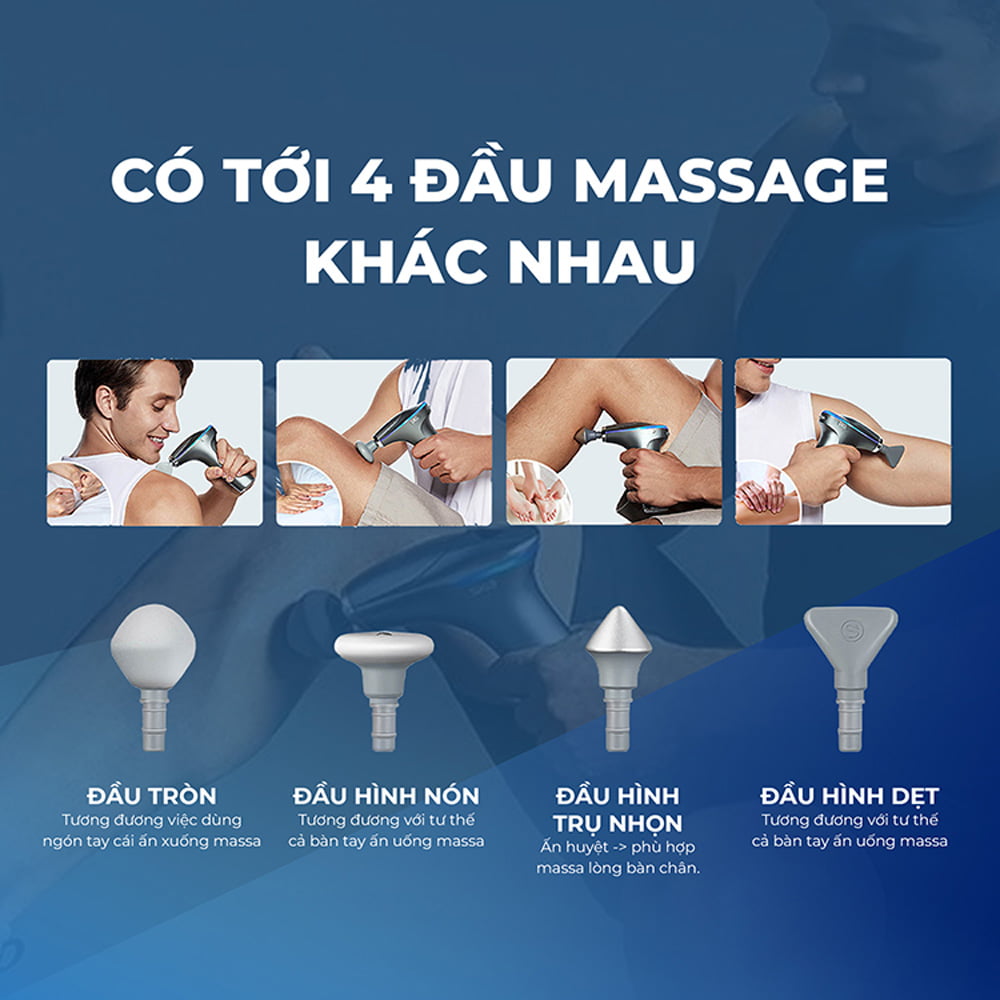 Máy Massage Cầm Tay SKG F7-E 