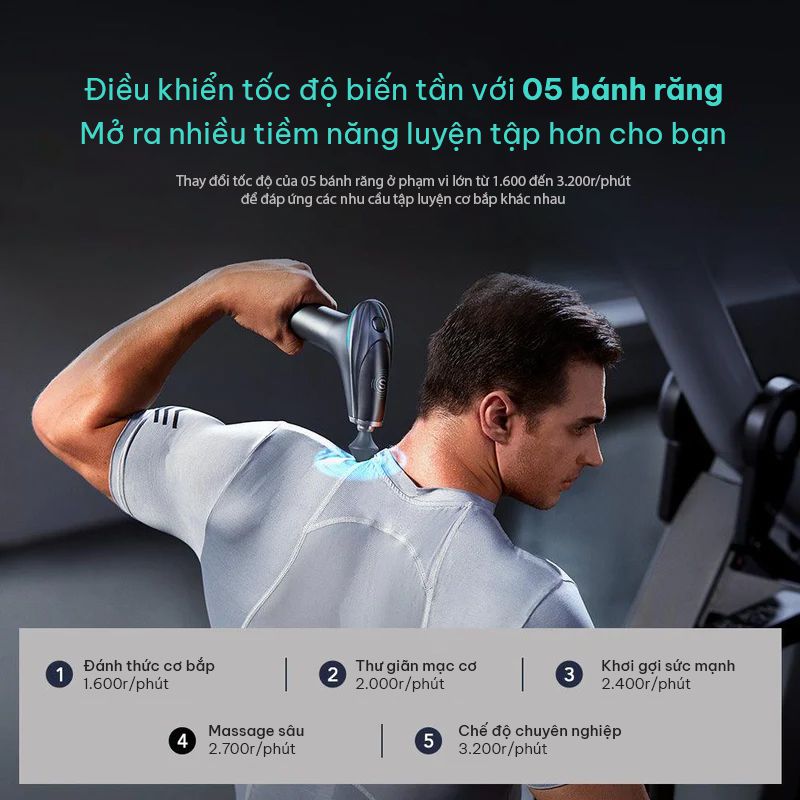 Máy Massage Cầm Tay SKG X7