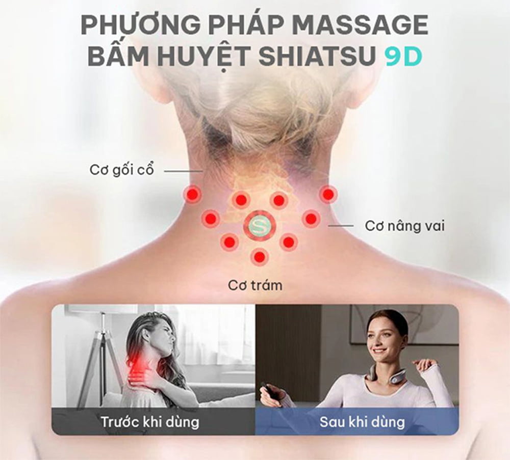 Máy Massage Cổ SKG G7 Pro 