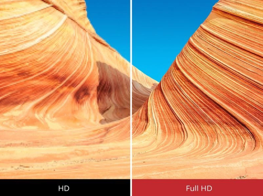 Độ Phân Giải Full HD 1080p