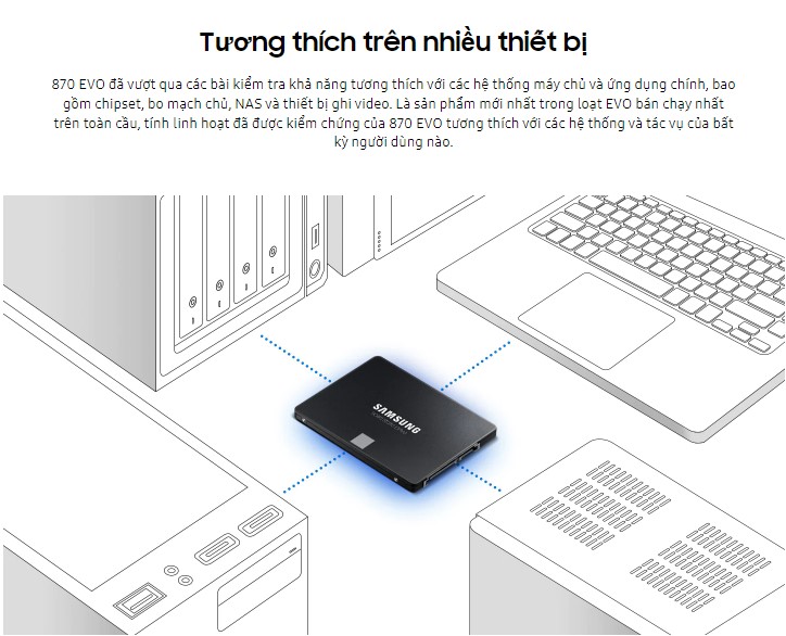 Tương thích ổ cứng SSD Samsung 870 EVO 500GB