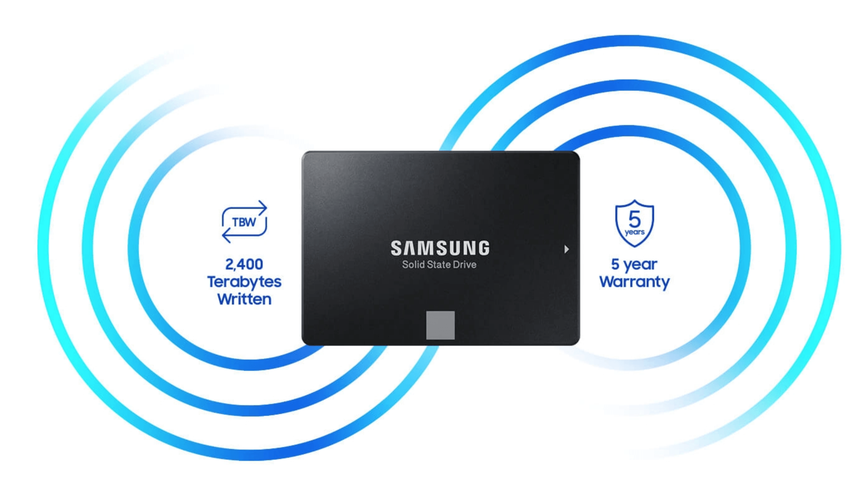 SSD Samsung 860 EVO  SATA3 6Gb/s 2.5" 