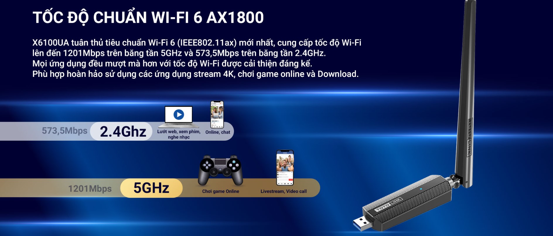 Card Mạng không dây USB Totolink X6100UA Wi-Fi 6 băng tần kép AX1800