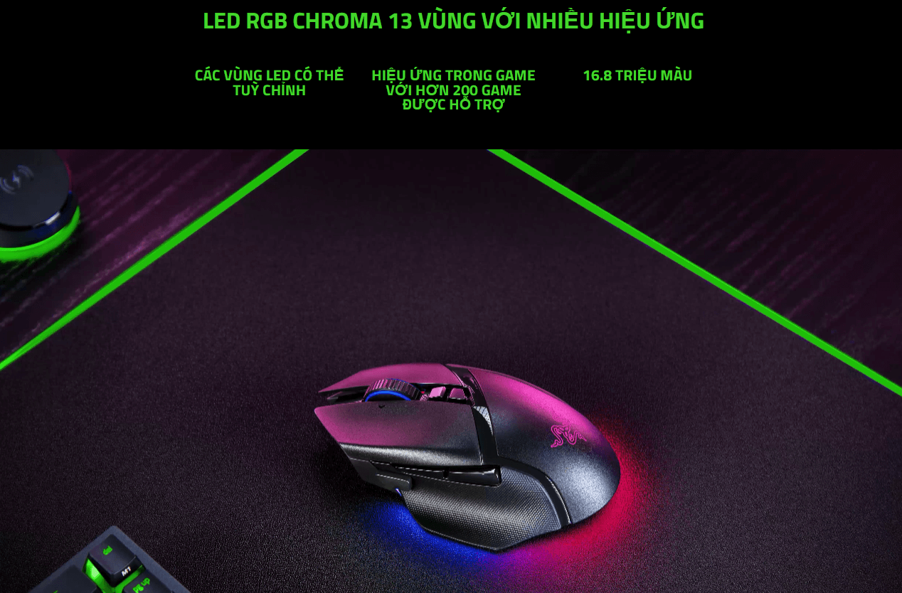 Chuột gaming không dây Razer Basilisk V3 Pro 35K - White Edition (RZ01-05240200-R3A1) 4