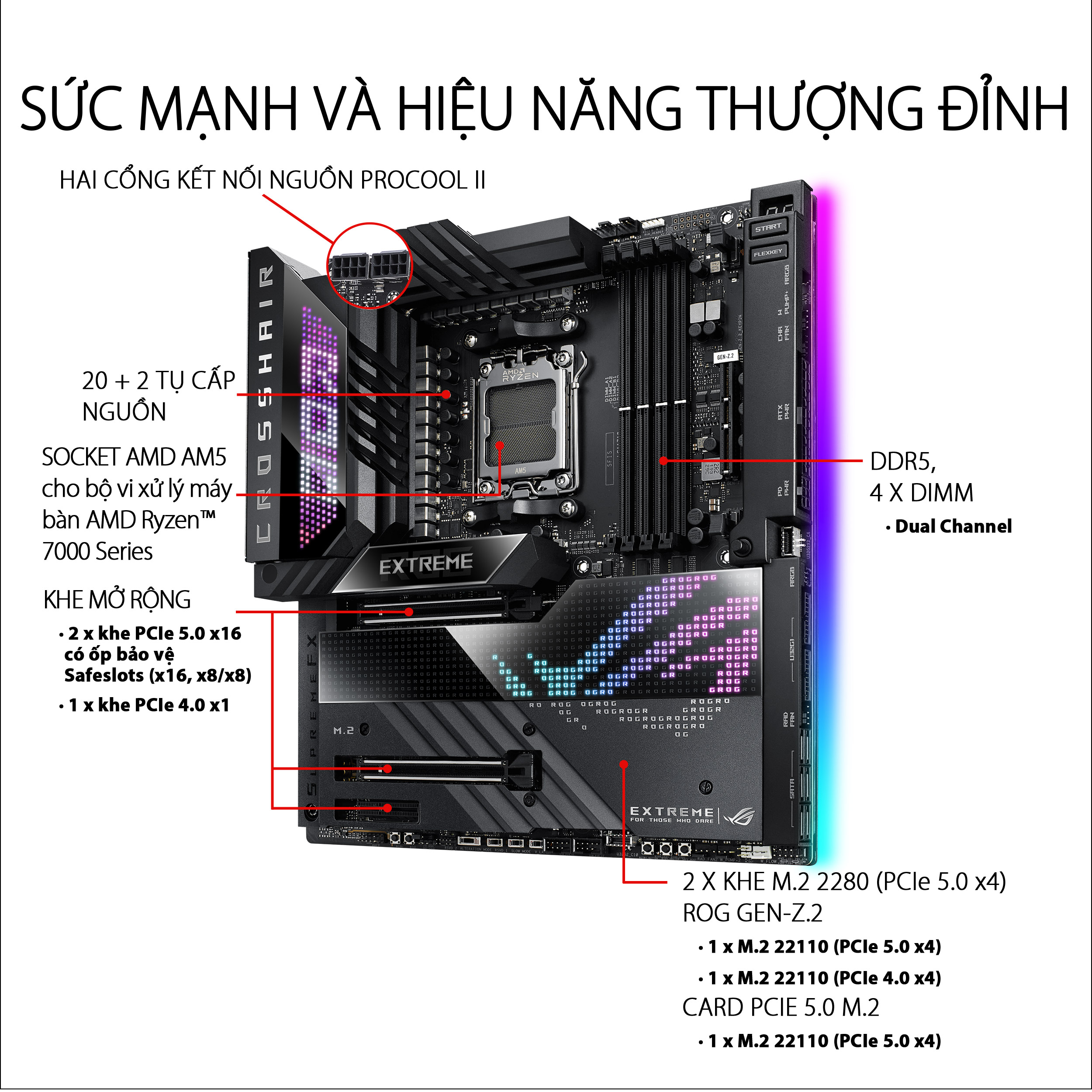 Mainboard ASUS ROG CROSSHAIR X670E EXTREME