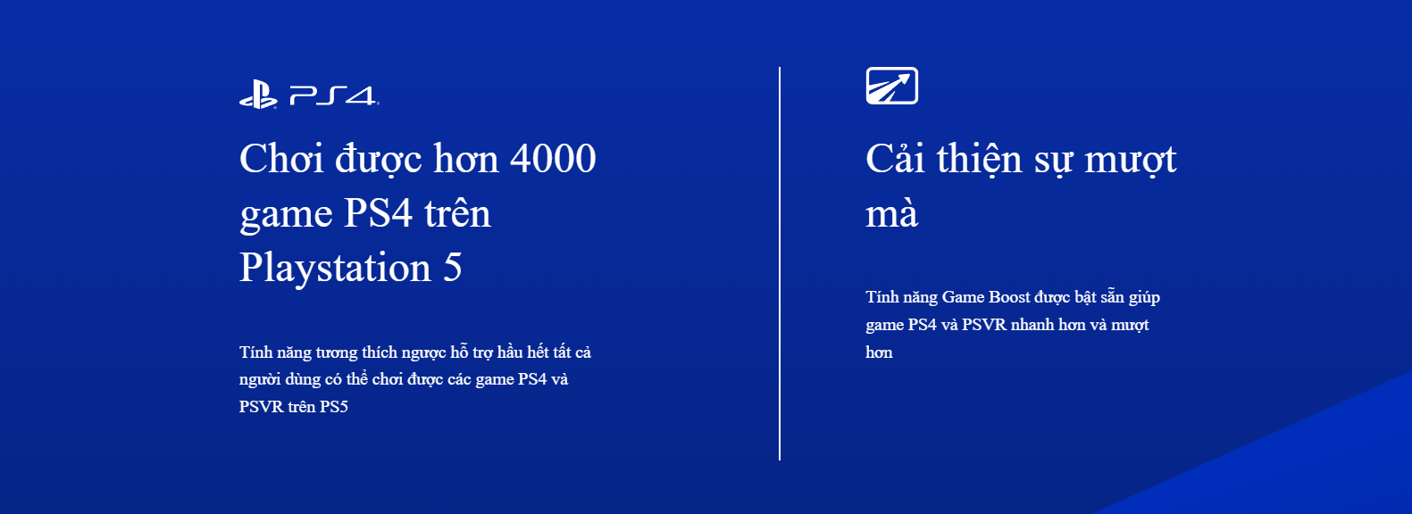 Máy chơi game Sony PlayStation 5 FIFA 23 Bundle - Hàng Chính Hãng 16
