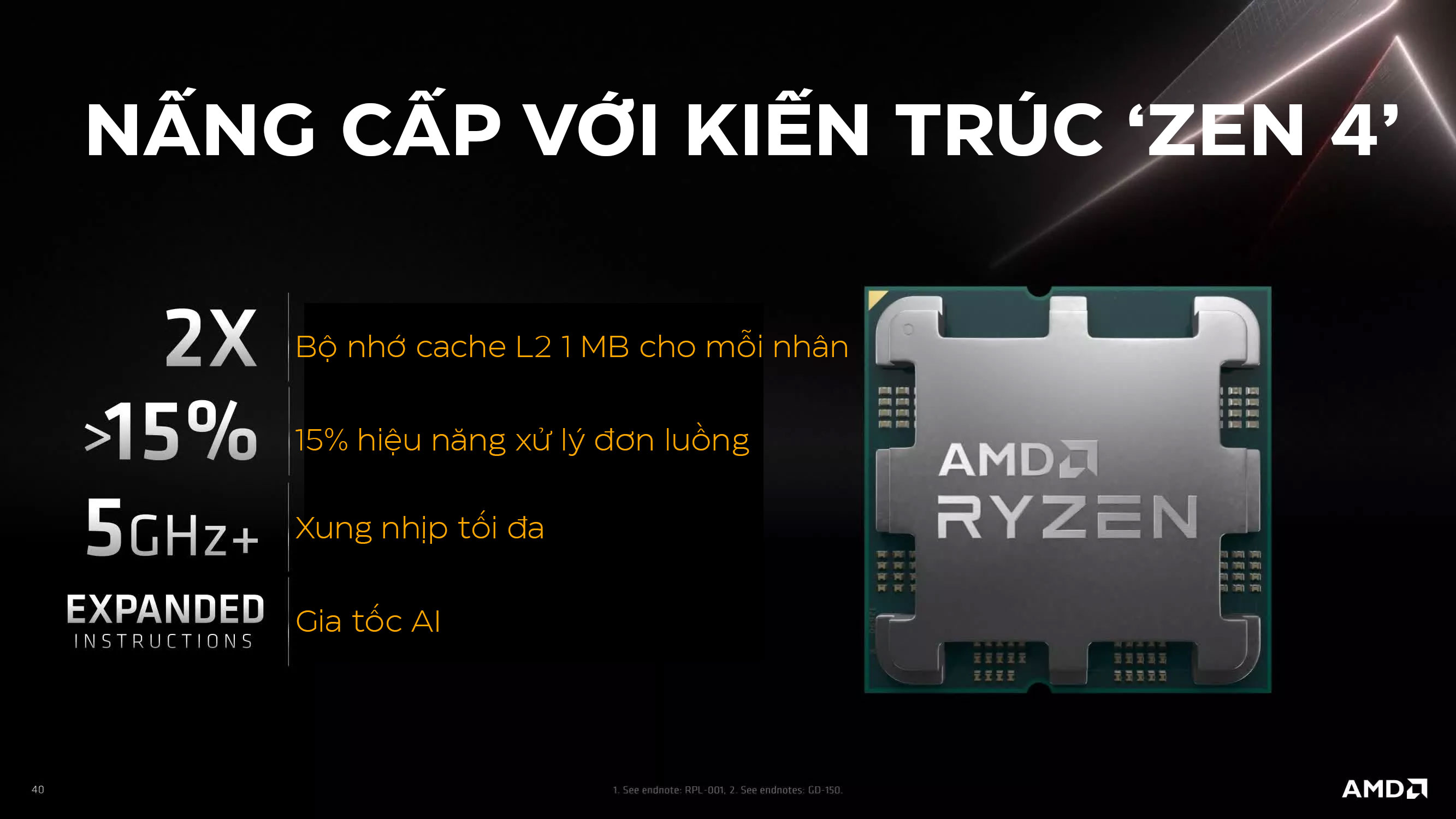 CPU AMD Ryzen 7700X (4.5 GHz Upto 5.4GHz 40MB Cores, 16 Threads  105W Socket AM5)