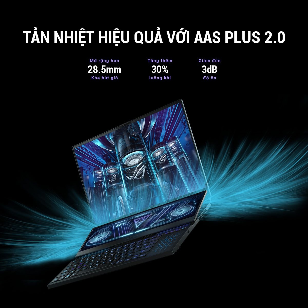 Laptop Asus Gaming Zephyrus Duo GX650PZ-NM031W (R9 7945HX/32GB RAM/1TB SSD/16 QHD 240hz/RTX 4080 12GB/Win11/Đen/Chuột/Balo) ảnh 2