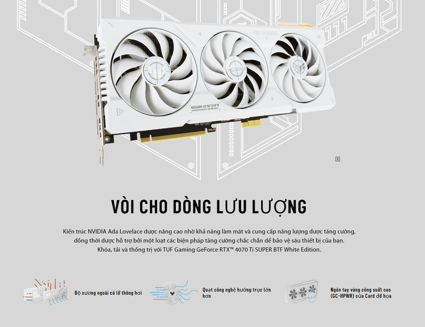 Card màn hình Asus TUF RTX 4070 Ti SUPER-16G-BTF WHITE