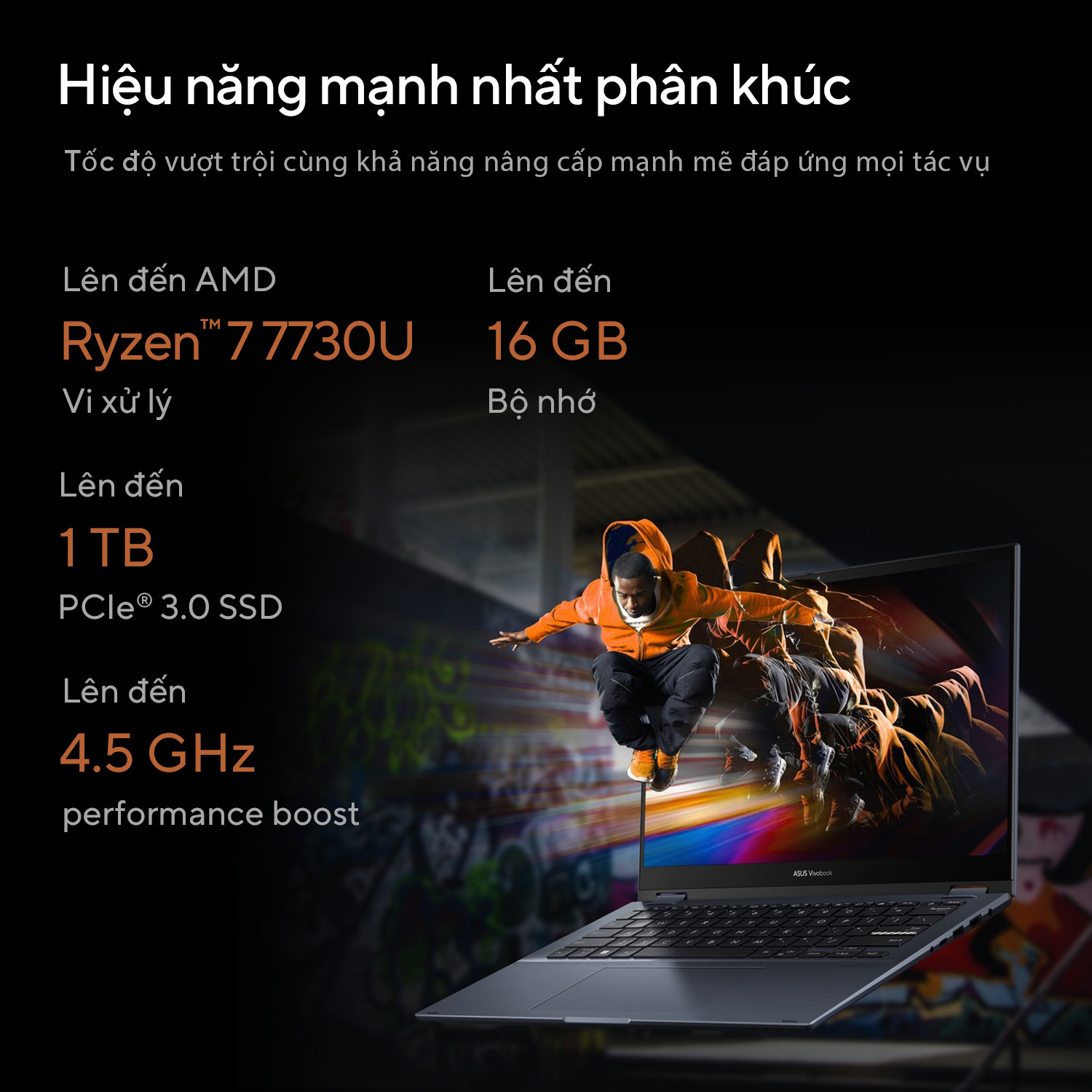 Laptop Asus VivoBook TN3402YA-LZ192W (R5 7530U/16GB RAM/512GB SSD/14 Cảm ứng/Win11/Bạc)