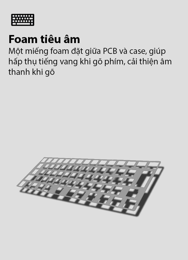 Bàn phím cơ không dây FL-Esports FL980 SAM Polar Night 3 Mode FSA FLCMMK Cercis sw (USBC/Bluetooth/RGB/Hotswap) 7