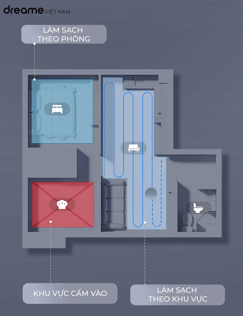 Robot hút bụi lau nhà Dreame D9 Max là một sản phẩm mới được ra mắt của hãng Dreame Technology trong năm 2022. Sản phẩm Dreame D9 Max là bản nâng cấp từ thế hệ cũ Dreame D9 vốn đã rất thành công trước đó. Tính năng mới được cải tiến như lực hút lên tới 4000Pa, bình chứa nước điện tử cũng hiệu quả hơn, yên tĩnh hơn và tự chủ hơn so với thế hệ trước.   Dreame D9 Max vẫn duy trì hệ thống tích hợp Wi-Fi, kết nối App Mi Home thông minh giao diện Tiếng Việt cho phép bạn điều khiển trực tiếp từ điện thoại của mình từ mọi nơi, mọi góc ngách trên thế giới. Dung lượng pin cơ bản là 5200mAh hoạt động lên tới 150 phút, trong thời gian đó robot có thể làm sạch hoàn toàn một căn phòng lớn.  Thiết kế hiện đại Dreame D9 Max được trang bị hệ thống bao bọc bởi một màu đen bóng cao cấp, điều này tạo cho robot một sự sang trọng và được trang bị lực hút lên tới 4000Pa. Nhờ chiều cao thấp, máy hút bụi có thể làm sạch ngay cả ở những nơi khó tiếp cận. Trong khi dọn dẹp, ứng dụng sẽ vẽ sơ đồ tuyến đường đi, cũng như khu vực mà robot đã làm việc.    Dreame D9 Max được trang bị hệ thống mắt thần LDS Laser mới nhất hiện nay, cho phép robot nhận được thông tin chính xác về môi trường và các chướng ngại vật có thể xảy ra trên khu vực làm việc của robot.    Với những khu vực bạn không muốn robot dọn dẹp như: khi con trẻ đang vui chơi, hay không cho robot vào khu vực WC, bạn chỉ cần sử dụng chức năng TƯỜNG ẢO/KHU VỰC CẤM trên App Mi Home để tạo các vùng không cho robot tiếp cận. Trong trường hợp bạn muốn cho Robot chỉ dọn dẹp 1 khu vực nhất định bạn chỉ cần vào tuỳ chọn KHU VỰC HOẠT ĐỘNG, ở đây sẽ có thiết lập giúp robot chỉ làm việc những khu vực chỉ định, giúp tiết kiệm thời gian hơn.    Dreame D9 Max tự động vẽ bản đồ thời gian thực với ứng dụng Mi Home giao diện Tiếng Việt trực quan, bạn có thể theo dõi quá trình làm việc của robot, mắt thần Laser LDS sẽ giúp robot đi từng ngóc ngách trong nhà của bạn để đảm bảo không bỏ sót một vị trí nào trong ngôi nhà của bạn.            Dreame D9 Max được trang bị một viên pin cực kì lớn là 5.200 mAh và cho khả năng dọn dẹp phòng lên đến 250 mét vuông trong một lần sạc.. Kết hợp với một hệ thống tự động sạc lại pin, khi dung lượng pin gần hết ( dưới 20%), robot sẽ tự động quay trở về dock sạc để sạc pin và sau đó tiếp tục công việc của robot ở nơi robot bị gián đoạn khi gần hết pin.      Hệ thống quản lý pin thông minh BMS giúp robot Dreame D9 Max hoạt động tiết kiệm pin, khả năng tiêu hao điện năng thấp. Điều này giúp robot có thể hoạt động trong một thời gian dài có thể lên tới 150 phút cho một lần sạc