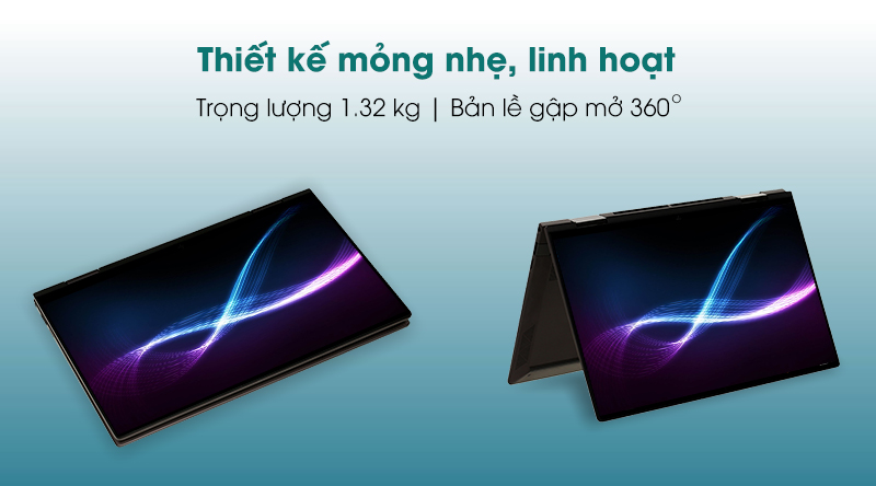 Laptop HP Envy X360 13m-bd1033dx 