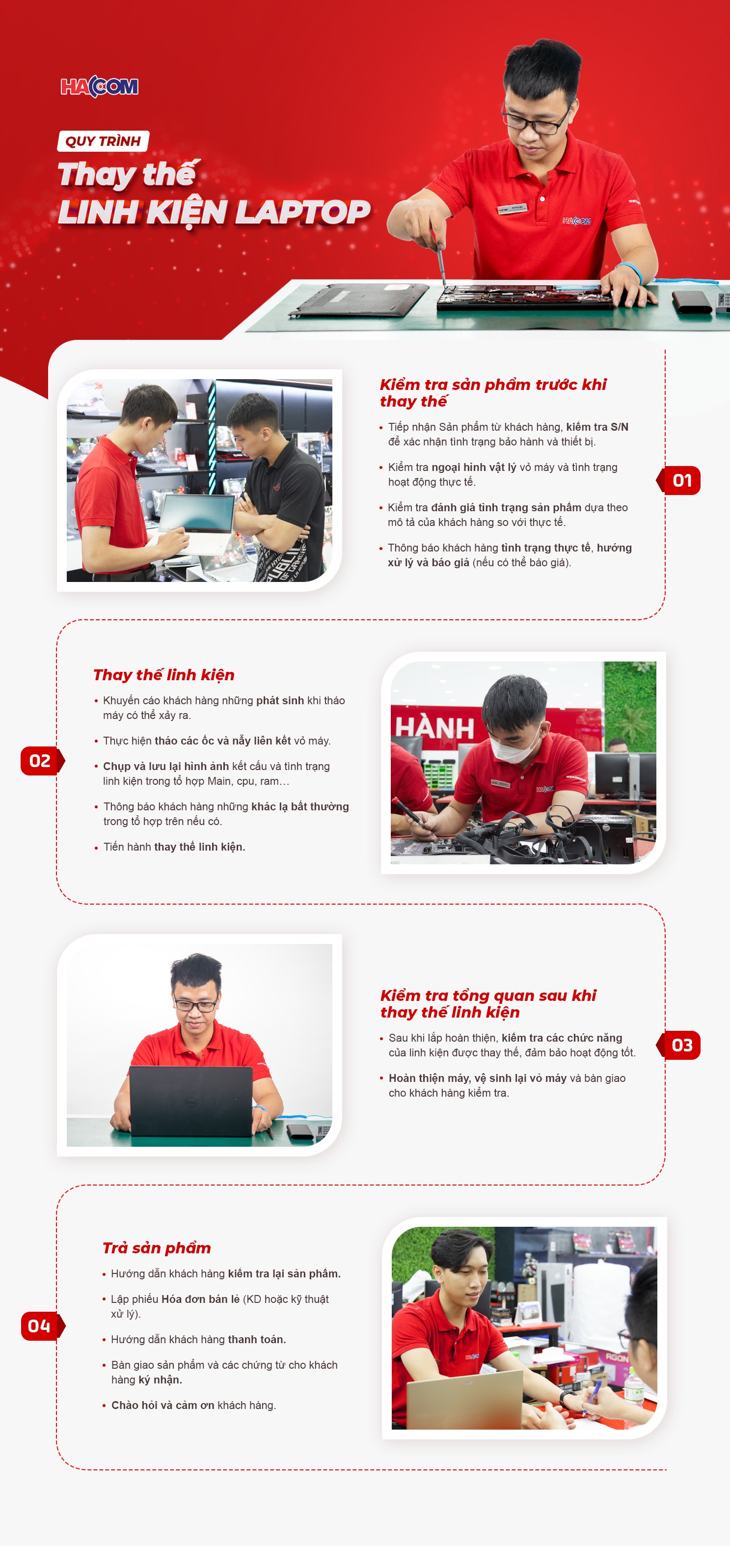Quạt Laptop Dell 7440 ảnh 1