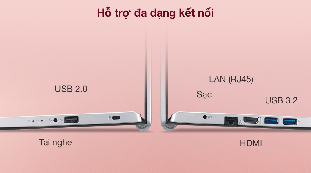 Laptop Acer Aspire 3 A315-59-381E