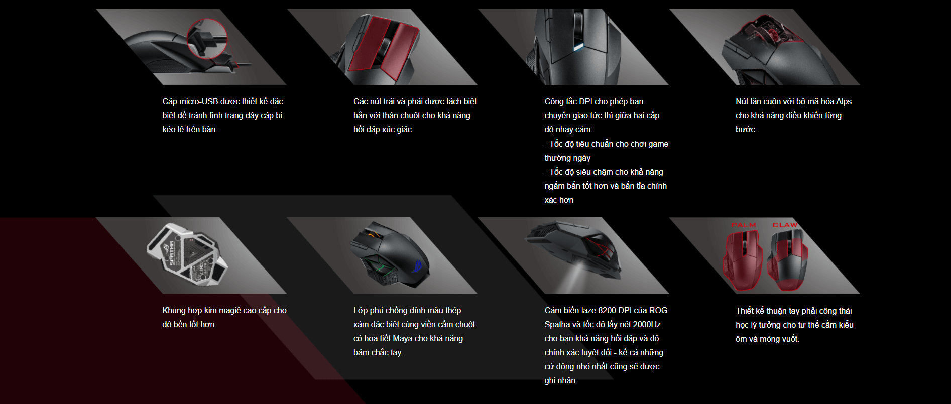 các tính năng đặc biệt của Chuột chơi game Asus ROG Spatha - Super MMO Gaming Mouse 