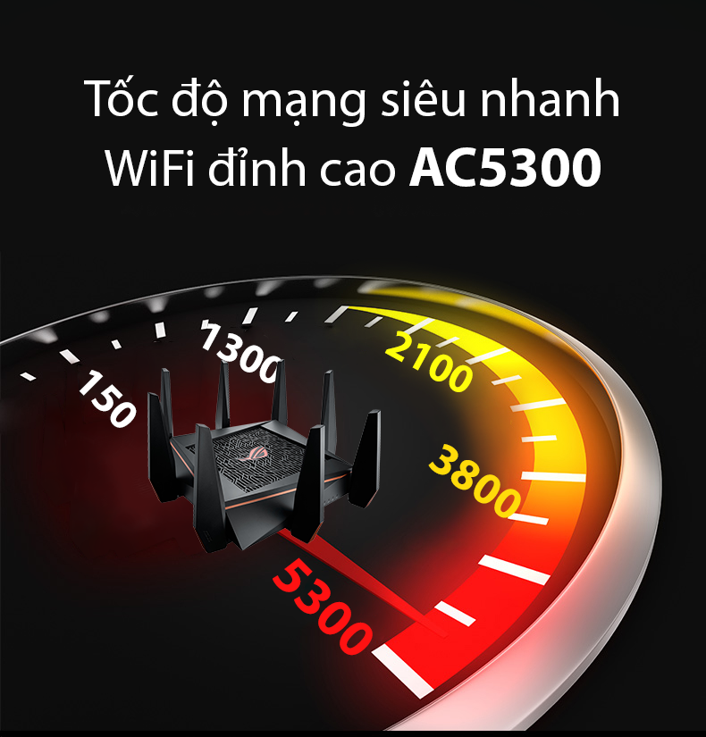 Router wifi Gaming ASUS GT-AC5300 2