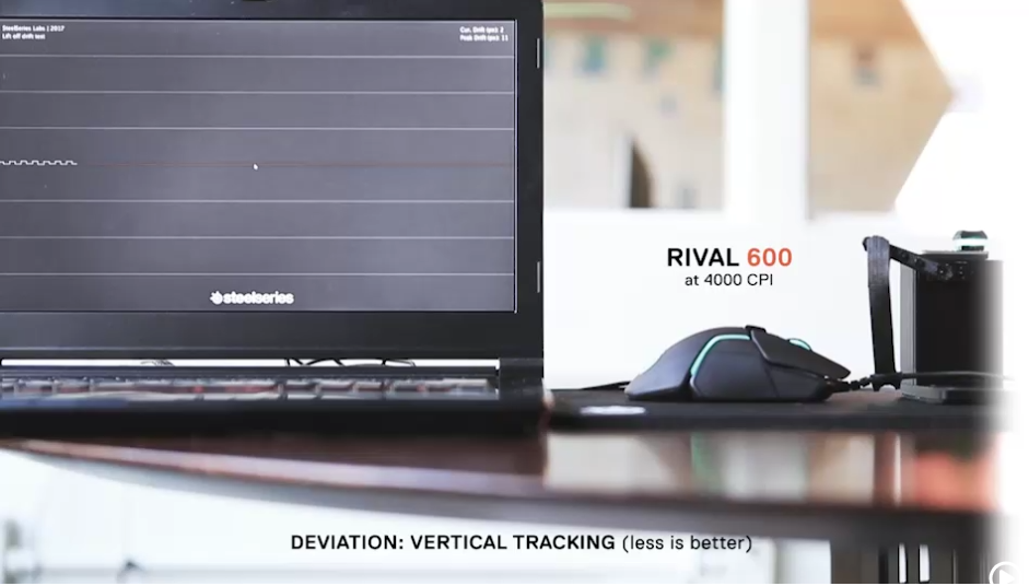 Chuột chơi game SteelSeries Rival 600 (62446) trang bị mắt cảm biến cao cấp