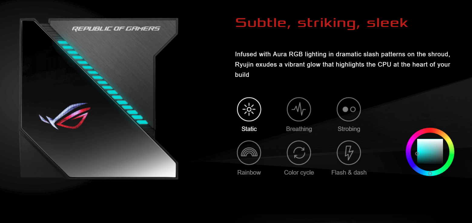 Tản nhiệt nước Asus ROG RYUJIN 360 - RGB 360mm Liquid CPU Cooler tinh tế, nổi bật, kiểu dáng đẹp