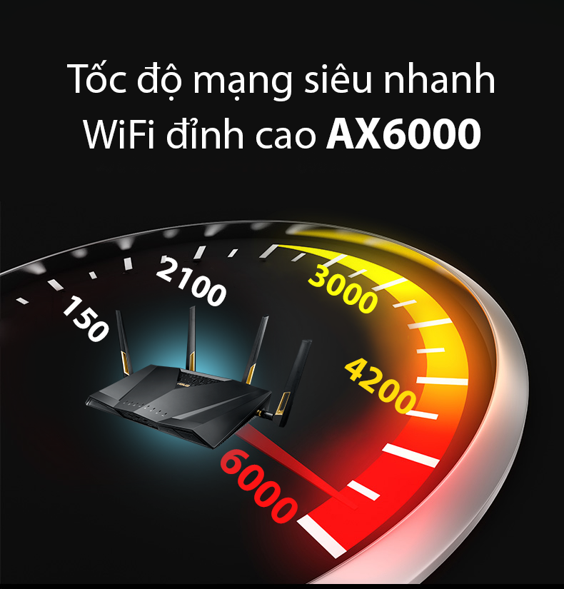 Router wifi ASUS RT-AX88U Chuẩn AX6000 - Wifi 6 4