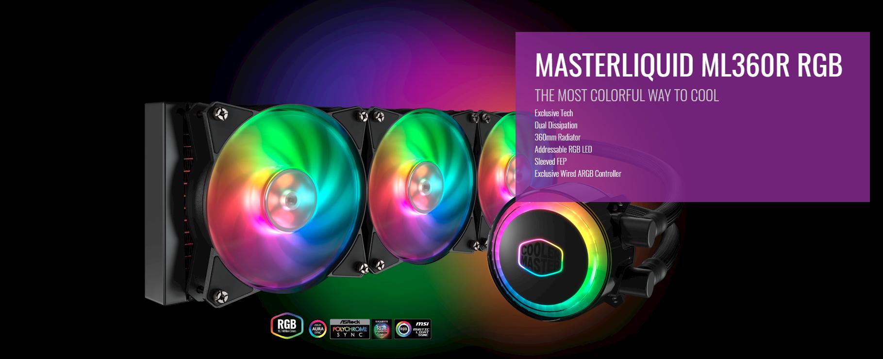 Giới thiệu Tản nhiệt nước CPU Cooler Master MasterLiquid ML360R RGB