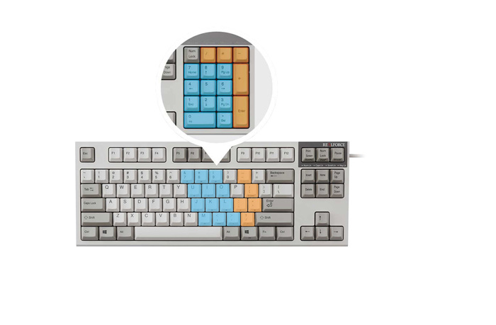 Bàn phím cơ Realforce R2 Silent - Mechanical Topre Variable switch TKL White R2TLS-USV-IV tích hợp cụm phím số