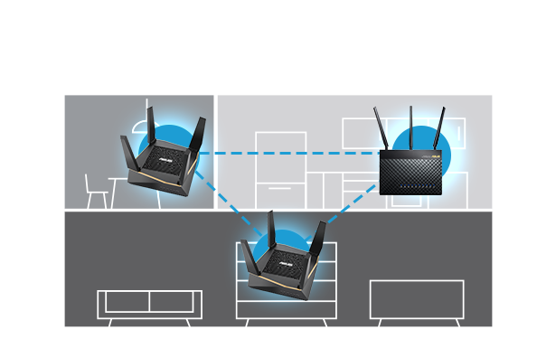 Router wifi ASUS RT-AX92U ( 2-PK), Chuẩn AX6100 - Gaming Router wifi , Bộ đôi AIMESH 2
