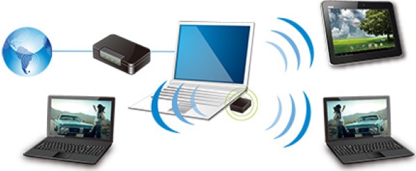 Card mạng không dây ASUS USB N10 Nano Chuẩn N150 1