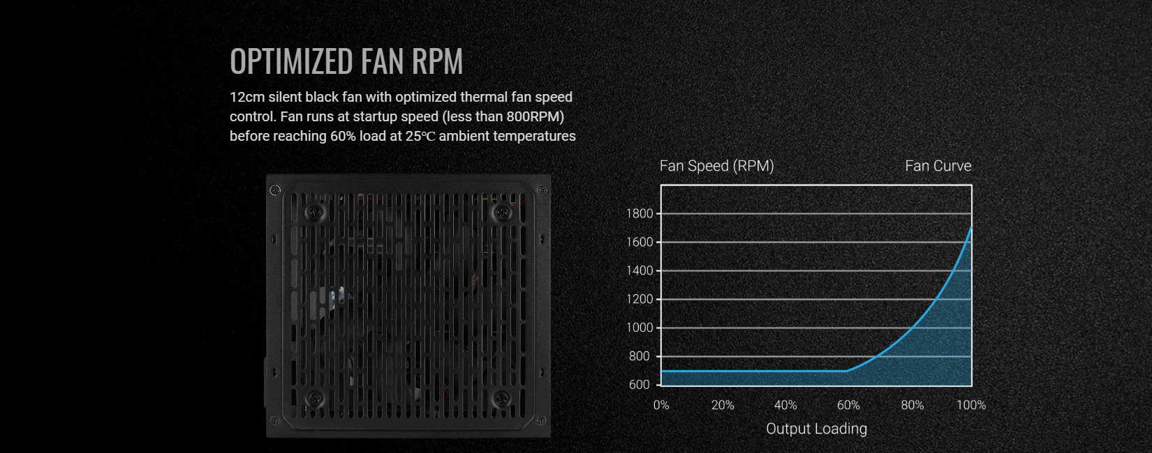 Nguồn Aero Cool Lux RGB 650W ( 80 Plus Bronze/Màu Đen/Led RGB) giới thiệu 6
