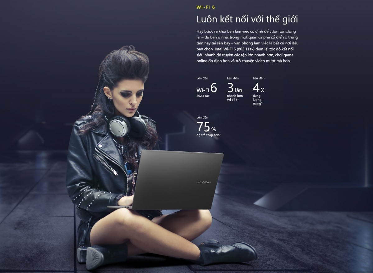 Laptop Asus VivoBook S433-6