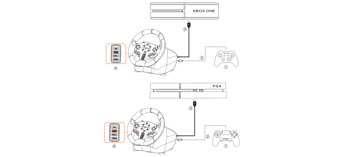 Hướng dẫn cắm vȏ lӑng Vȏ lӑng chơi game PXN V900 dành cho PC/PS/Android/Xbox/Switch vào PS4/Xbox