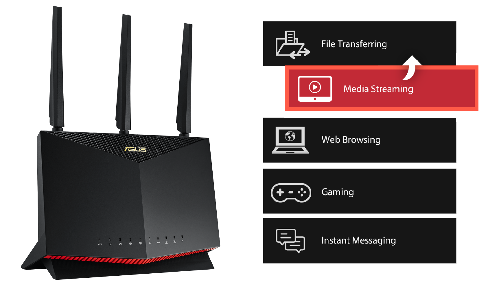 Router Gaming ASUS RT-AX86 6