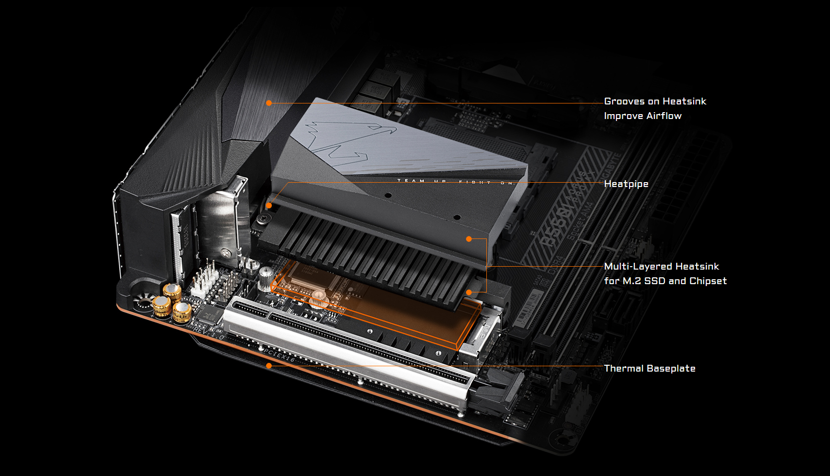 Mainboard Gigabyte B550I AORUS PRO AX (AMD B550, Socket AM4, Mini-ITX
