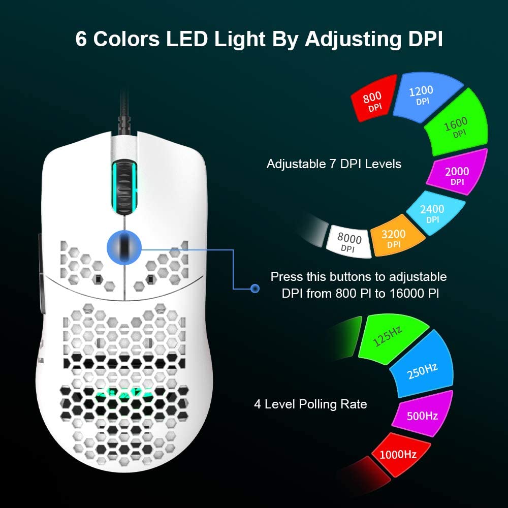 Chuột Ajazz AJ390R (USB/RGB/màu trắng)  trang bị dải led RGB nổi bật