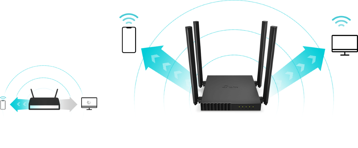 Bộ phát wifi TP-Link Archer C54 tốc độ AC1200Mbps 3